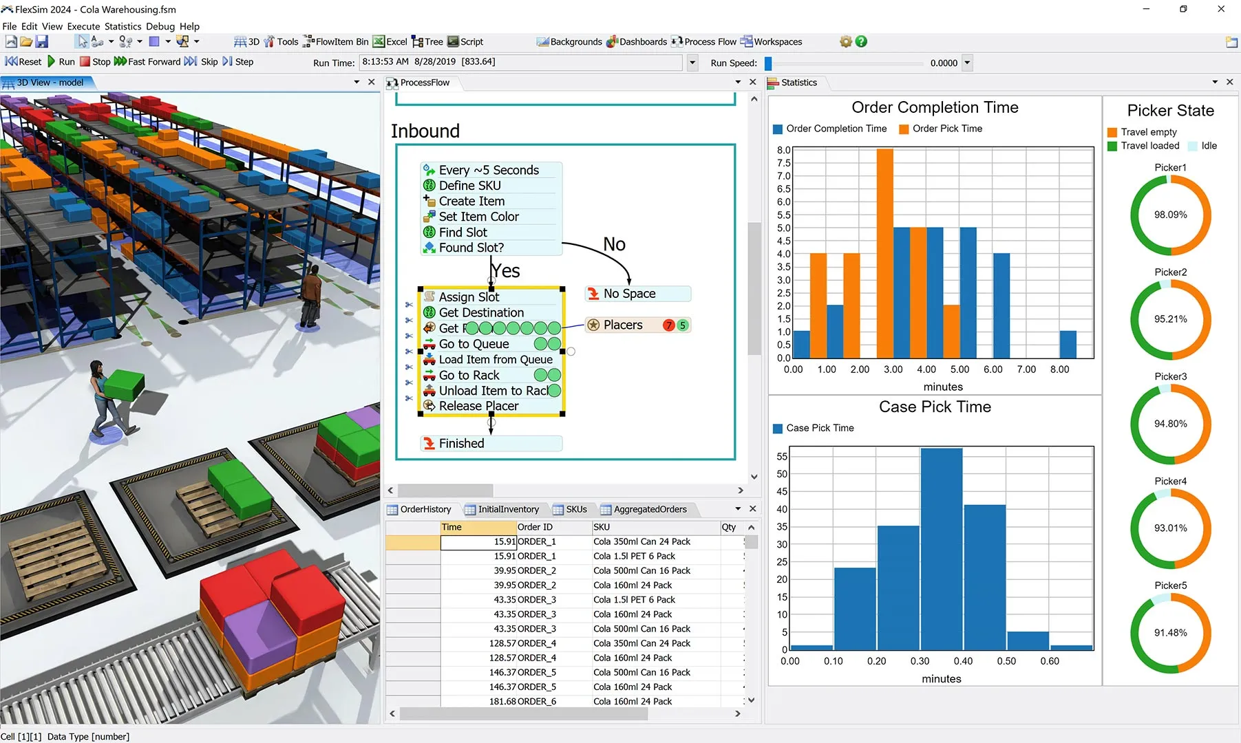 Autodesk FlexSim