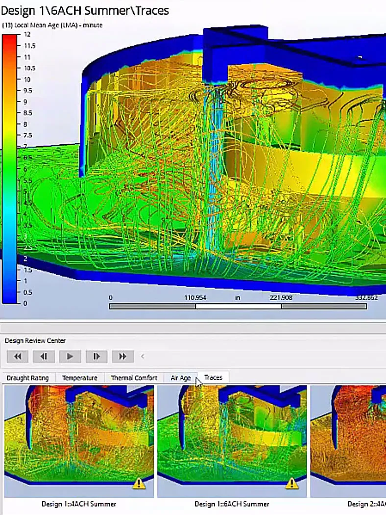 Autodesk CFD
